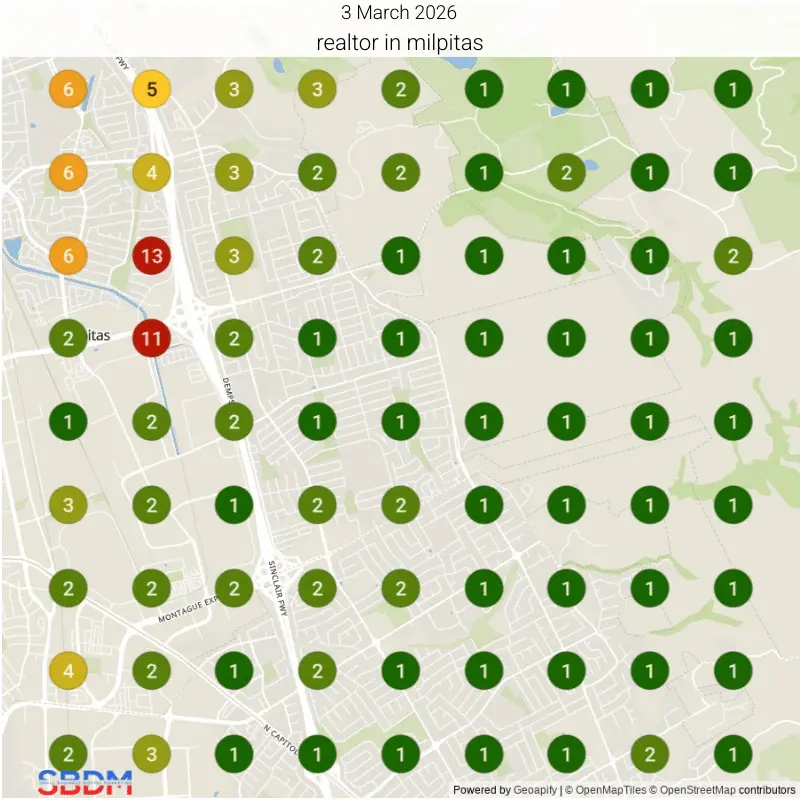 rankings after screenshot